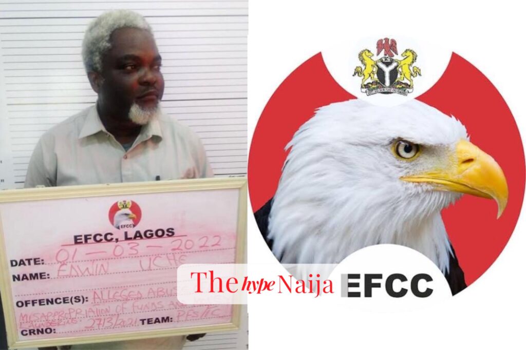 “N1.4 Billion Fraud Allegation: Trial of Prof. Uche Edwin Postponed to May by Lagos Court”