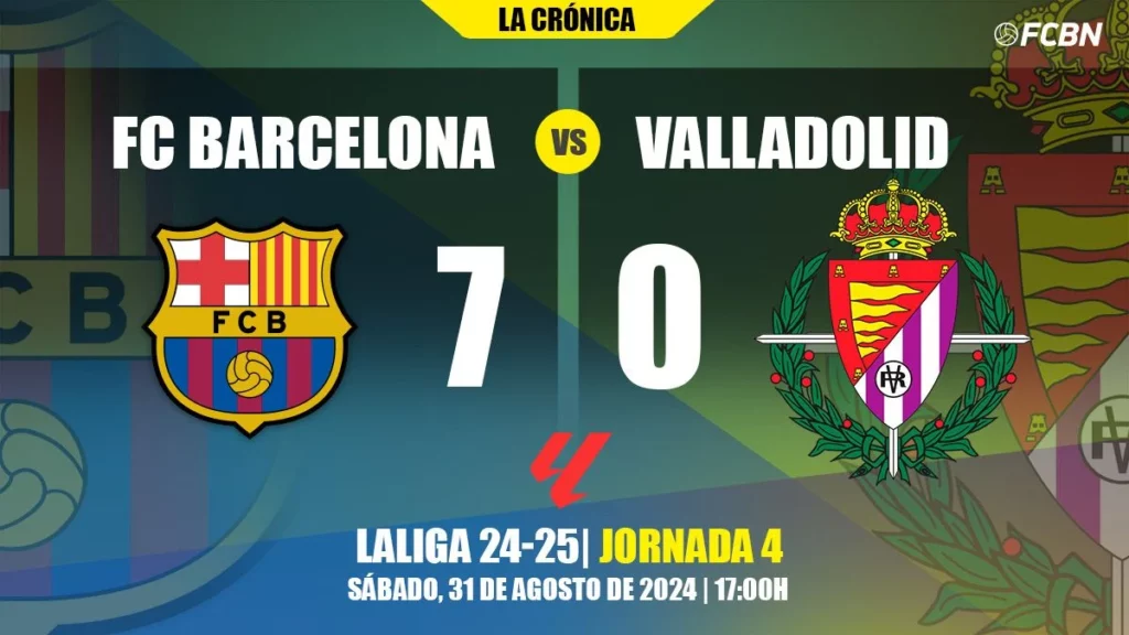 Barcelona Dominates Valladolid in 7-0 Rout