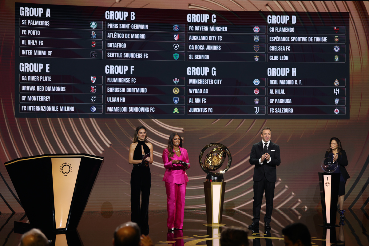 FIFA Unveils Star-Studded Groups for Revolutionary 2025 Club World Cup