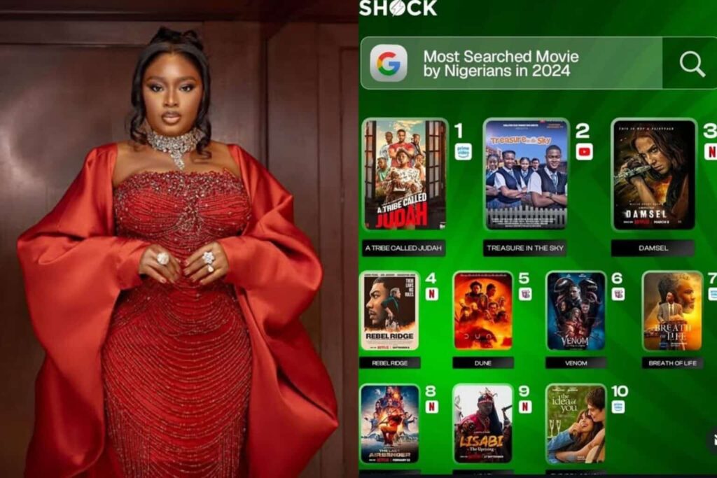 Nollywood Epic 'Lisabi' Surges to Top Ten Most Searched Nigerian Films, Delighting Star Mo Bimpe